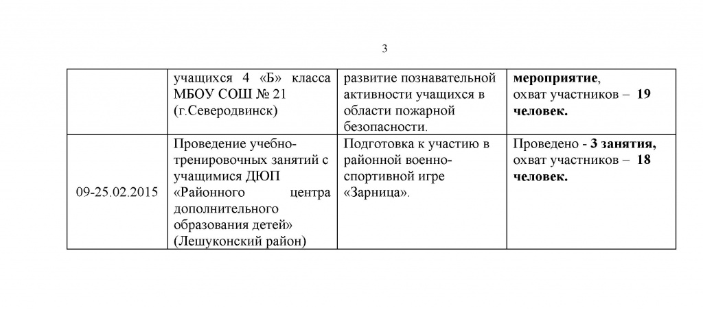 Февраль 2015